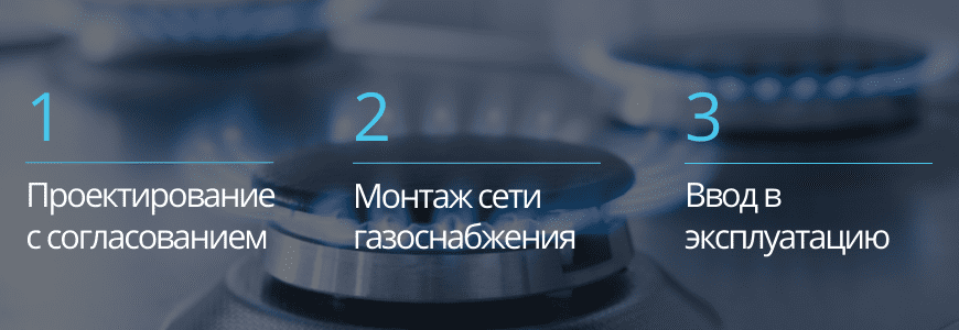 Комплексная газификация под ключ в Республике Башкортостан